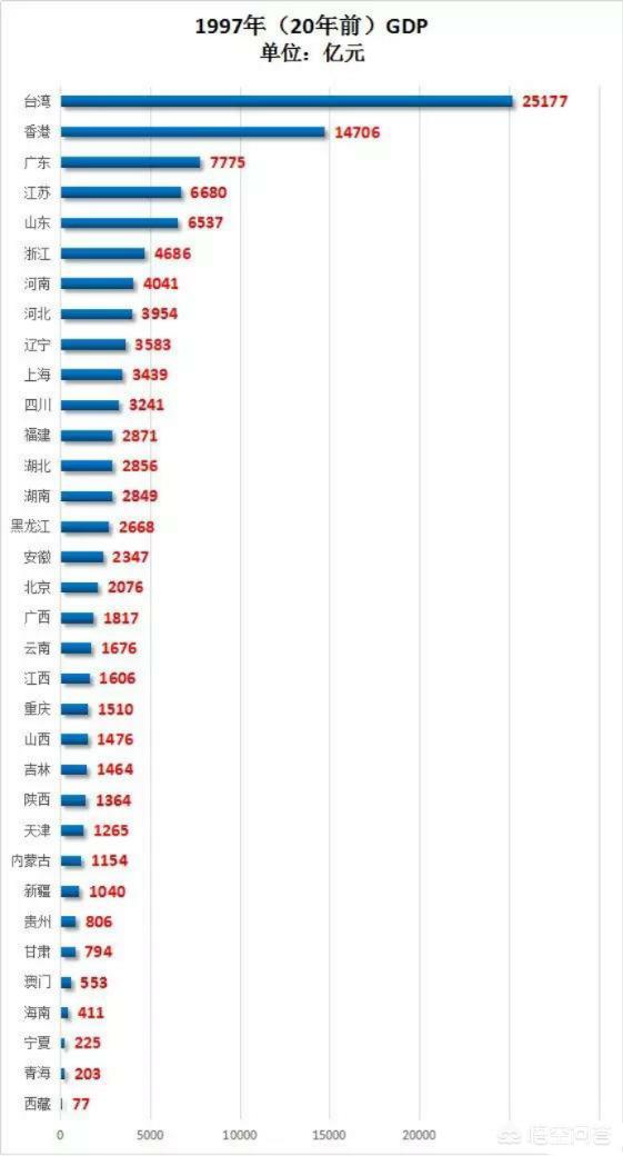 2024最新码表图49香港,探索未来科技，香港最新码表图与数据计划引导执行定制版研究,现状解析说明_铂金版54.98.42