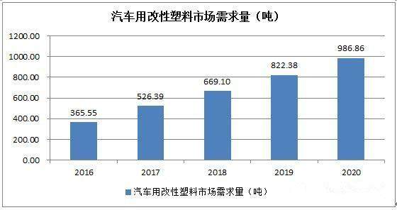 塑料和合金哪个更好