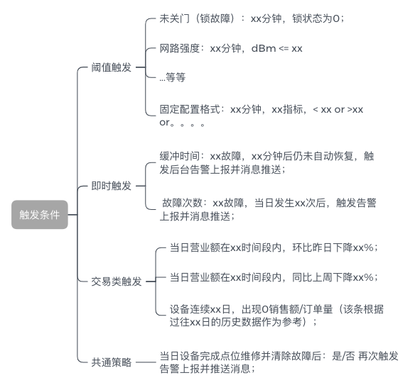 产品会销的四梁八栋,产品会销的四梁八栋与前沿解答解释定义,实地研究数据应用_版行28.63.94