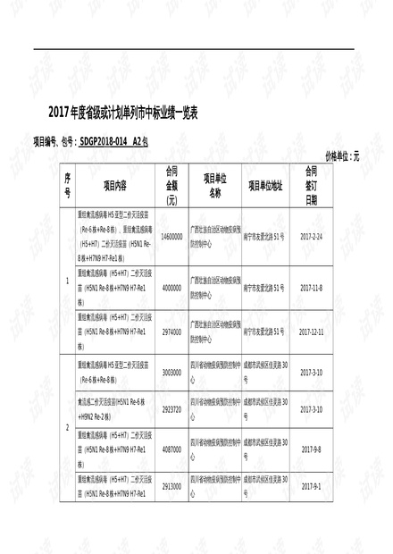 2025澳门资料表八百图库