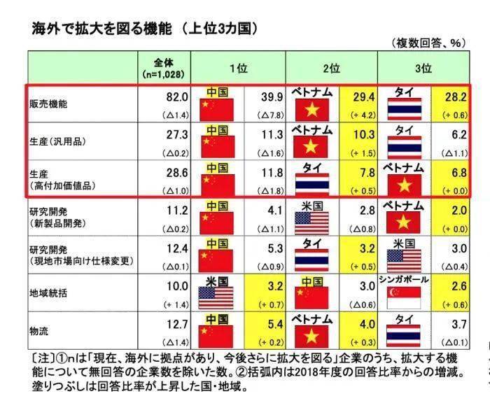 626969澳彩开奖查询0999,高效计划设计，探索澳彩开奖查询系统及其潜在应用英文版,最新核心解答定义_版插51.89.99