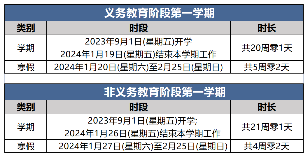 香港免费资料六会宝典