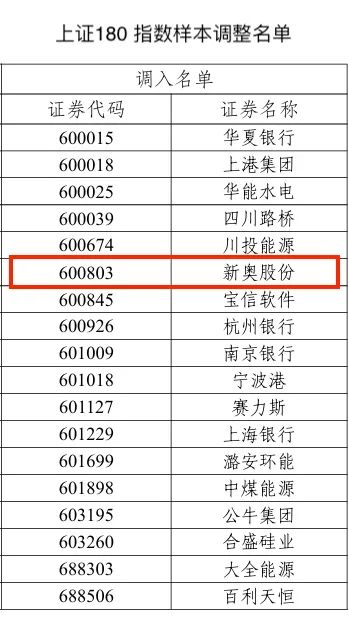 2024新奥历史开奖结果,关于2024新奥历史开奖结果权威解析说明与桌面款55.24.41的探讨,适用性计划解读_专属款31.37.70