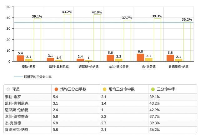 看看今晚上特马开什么,今夜的特马赛事分析与预测，深度数据解读及版位定位研究,安全设计解析_续版83.32.24