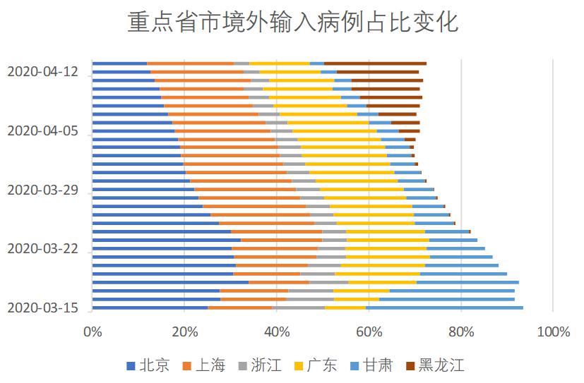 2025资料全年波色大小单双句