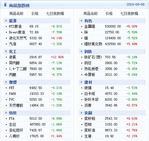 2024年澳门正板资料天天免费大全,探索未来数据整合之旅，澳门正板资料免费共享与试用版实施展望,权威分析解释定义_进阶款86.35.19