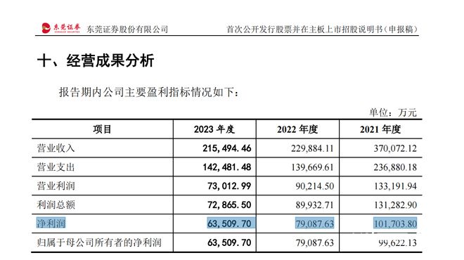 新澳门彩开奖结果2024,新澳门彩开奖结果现状分析说明及安卓版应用探讨（2024年观察）,实地评估解析说明_石版12.98.28