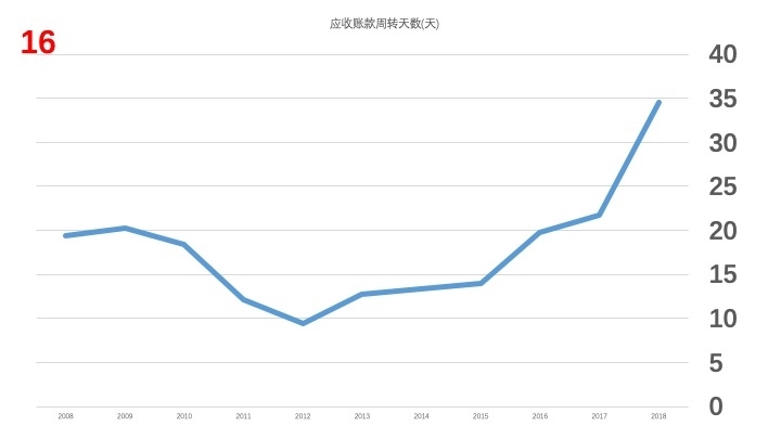 港澳最快速开奖结果是什么