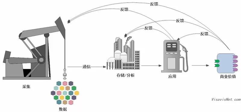 除氧器材质