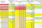 新澳门开码记录600图库,新澳门开码记录图库与深入数据执行计划，精英版的新视界,快速设计解析问题_乡版57.79.38