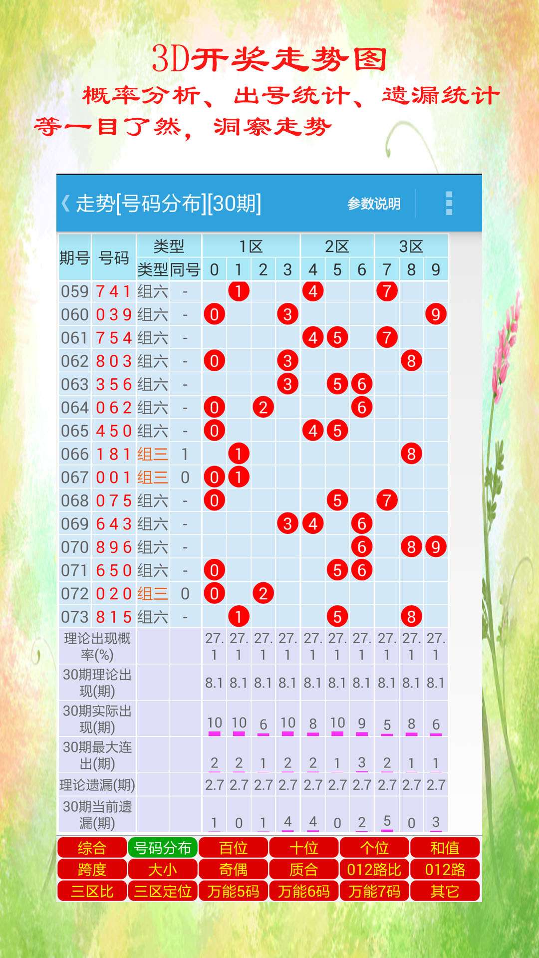 天天彩选四开奖号码走势图,探索彩选四开奖号码走势图，实地执行考察设计与版刺探索,实效设计计划_36034.68.95