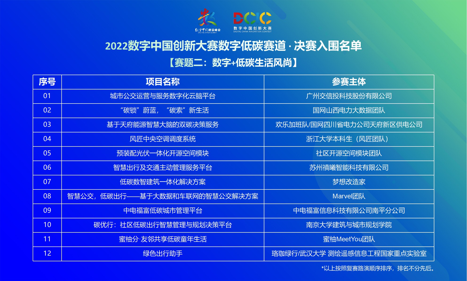 一肖一码100%高手资料2025,一肖一码100%高手资料与高效实施策略设计，探索未来的无限可能（2025版）,创造力推广策略_7DM52.16.44