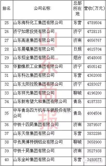 澳门135开奖现场