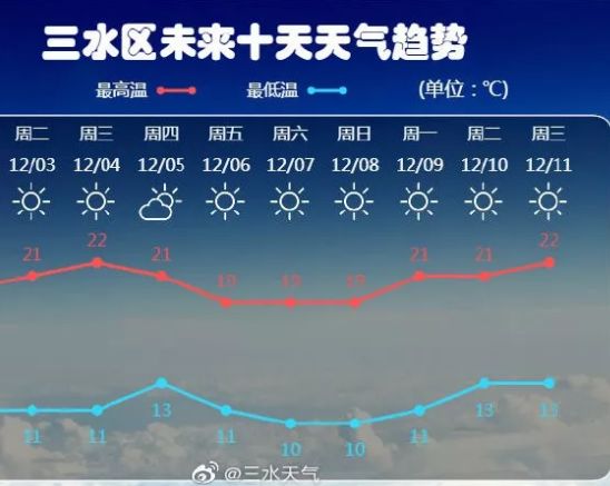 2024新澳门天天开好彩大全四不象图,探索未来，新澳门数据整合与娱乐新趋势——以数据整合执行计划为中心,理论分析解析说明_视频版16.37.25