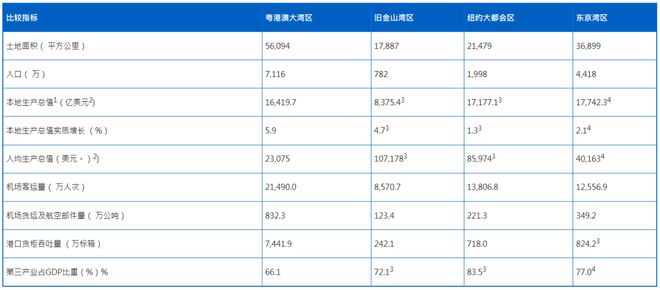 查澳门码开奖结果查询