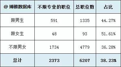 2025年新奥门开码结果,关于未来澳门游戏开奖结果的统计解答解析说明——贺版新探索（虚构内容，不涉及赌博或行业）,适用解析计划方案_FT36.24.90