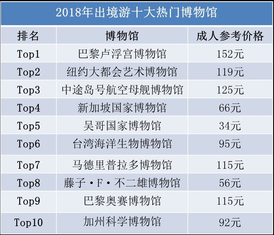 2021年澳门天天彩历史开奖记录