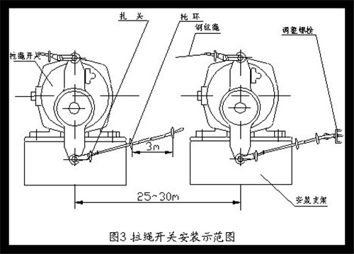 皮带轮如何安装,皮带轮的安装指南与最新研究解析说明（投资版，27.17.59）,专家解析说明_铂金版17.59.20