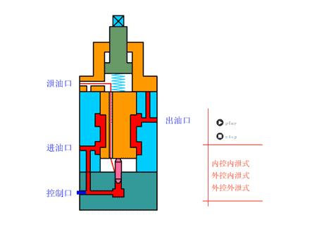 液压缸工作原理及应用论文,液压缸工作原理及应用论文，安全性方案设计研究,深度策略数据应用_旗舰款68.14.29