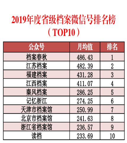 2024年奥门免费四资料大全