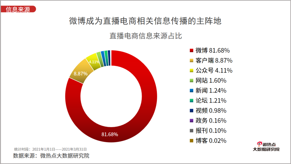 流化床干燥实验实验报告误差分析,流化床干燥实验报告，误差分析与深度解析说明,精细化方案实施_响版25.42.30