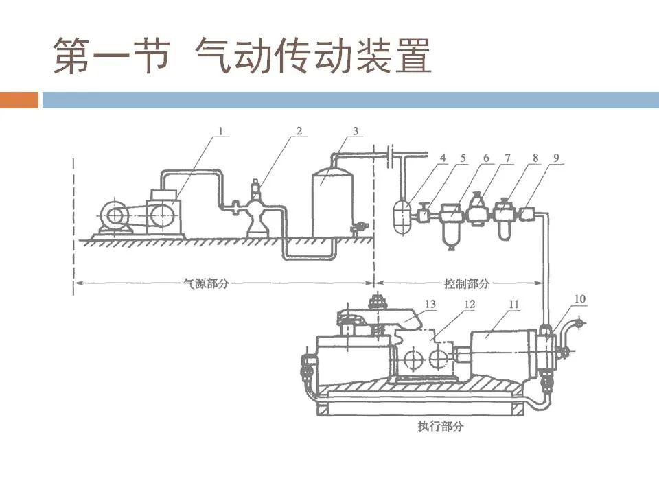 焊接模具设计