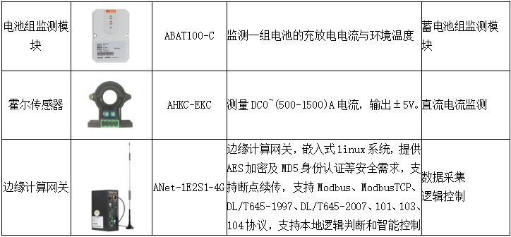 绝缘剪有几种,绝缘剪的种类及其定义，专家解答与解释,安全性策略解析_Device24.85.71