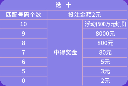 天天彩49个码,天天彩49个码，深入分析解释定义与Windows32.25.70,可靠执行策略_进阶版60.28.71