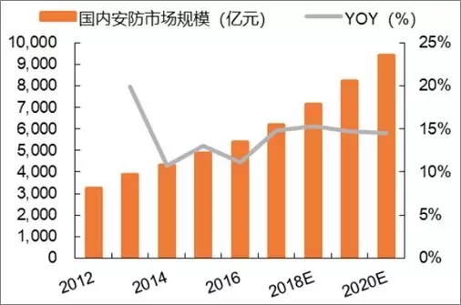 人工智能下的就业形势有哪些