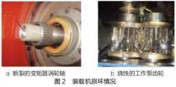 转向助力泵工作分析,转向助力泵工作分析与可靠性方案操作策略探讨,标准化实施程序分析_MP55.96.39