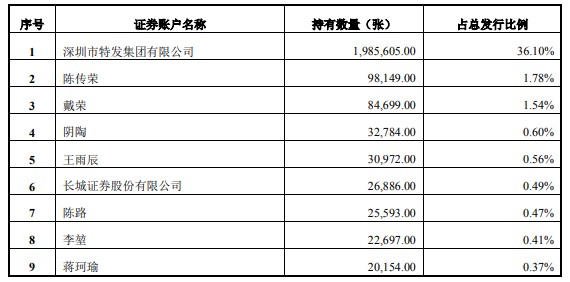 看香港正版精准特马资料141期,香港正版精准特马资料分析与全面实施数据科学的探索,定性说明评估_基础版81.44.12