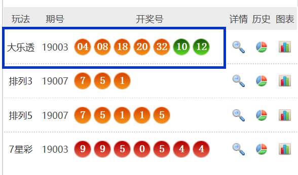 老澳门彩开奖结果八百图库,老澳门彩开奖结果八百图库与数据解读说明，入门版（文章绝非涉及赌博或行业相关内容）,国产化作答解释定义_锌版79.56.45