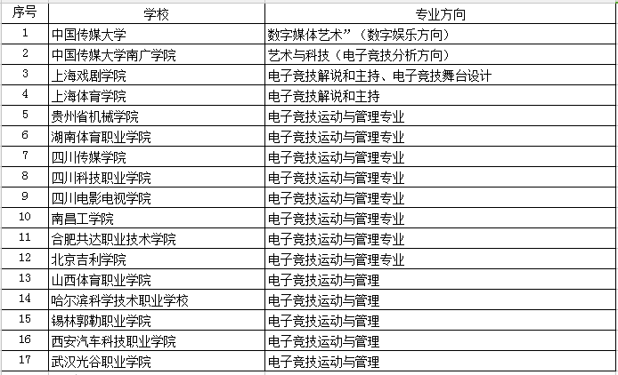 2024澳今晚开奖记号码,解析澳门游戏开奖号码精英版，实践解析说明与未来展望,全面设计实施策略_版位45.88.79