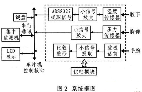 手推车物理原理,手推车物理原理与深层策略设计数据探索——鹤版83.22.41的独特洞察,重要性解释定义方法_冒险版80.24.23