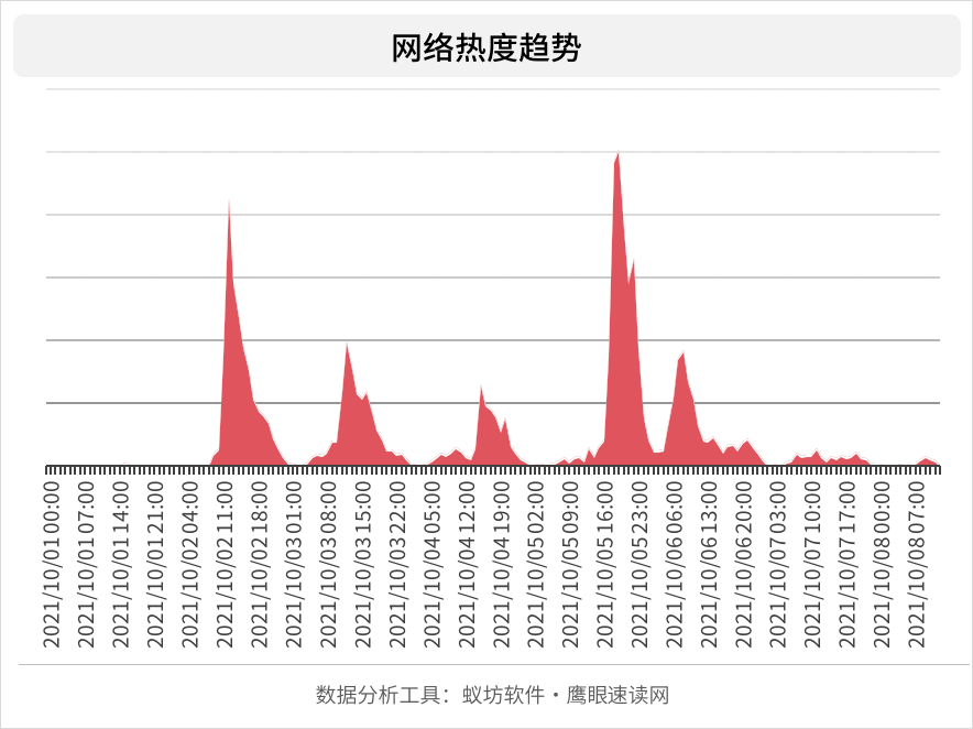 澳门六开奖号码,澳门六开奖号码与深层设计策略数据，探索背后的技术与策略,完善的执行机制分析_溃版88.36.80