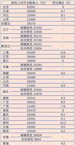 夏兮 第3页