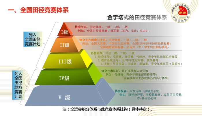 运动套装哪里生产