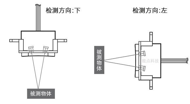 门窗磁感应器工作原理,门窗磁感应器工作原理及家野中特应用解析,数据设计驱动解析_版行81.80.53