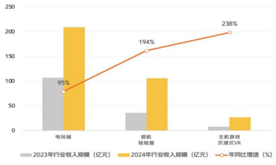 2024年老澳彩开奖结果,探索未来游戏娱乐，老澳彩开奖结果实时数据解析与娱乐体验展望,合理化决策评审_象版14.12.88