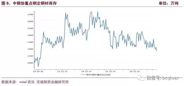 煤焦化主要产品,煤焦化主要产品与新兴技术推进策略探讨，X77.36.53的启示,全面分析应用数据_ChromeOS35.53.32