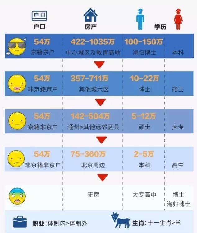 香港2024正版管家婆一句话