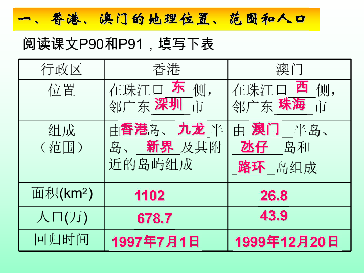 澳门三肖三码期期中八百图库