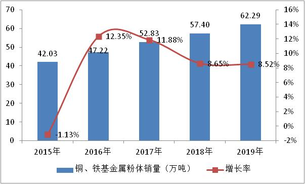 粉末冶金产品强度如何,粉末冶金产品在强度方面的表现，全面解读与说明,诠释分析定义_版次39.12.72