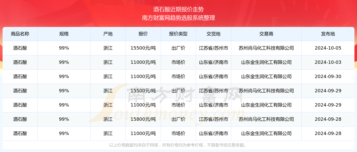 新澳门开奖结果2024开奖现场,新澳门开奖结果2024年开奖现场，权威方法解析与免费版探索,稳定设计解析策略_限量版80.27.33