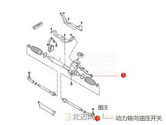 助力泵油压开关