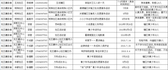 2025澳门正版资料免费资料大全