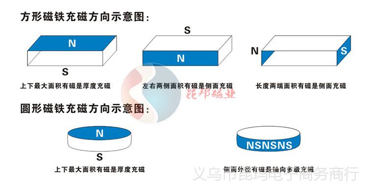 合成橡胶和pvc哪个好,合成橡胶与PVC，深度研究解释定义及应用对比,精细化策略探讨_L版83.28.67