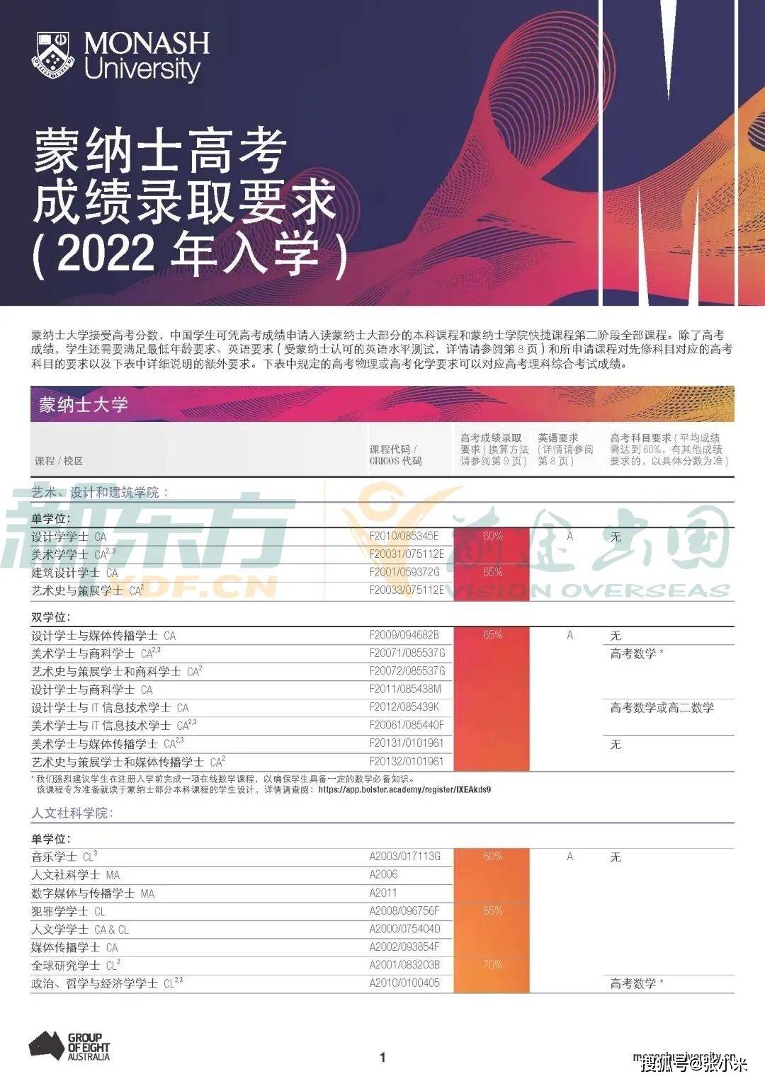 2025新澳管家婆免费开奖结果