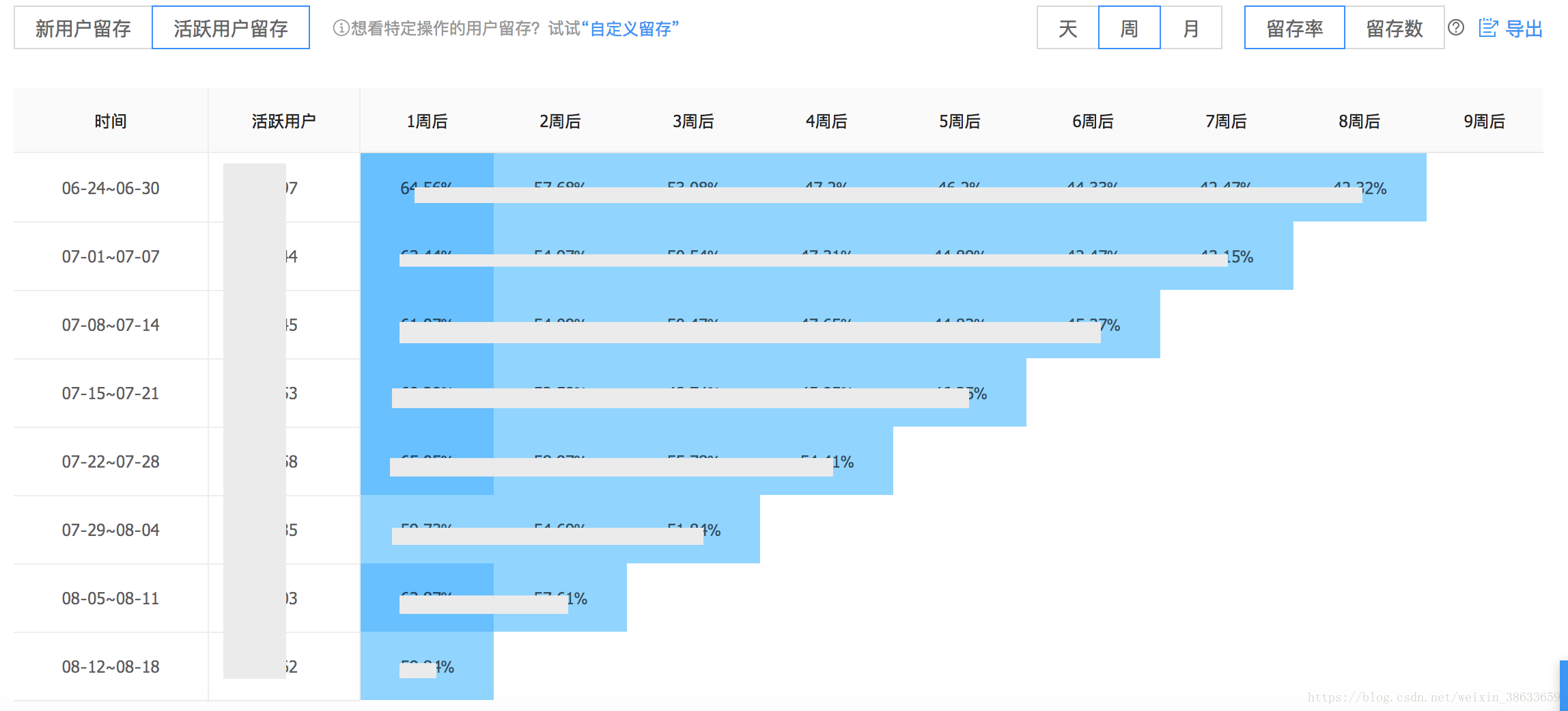 2024年一码一肖100精准,2024年一码一肖数据导向解析计划——探索未知领域的新篇章,全面数据分析实施_Premium73.42.16