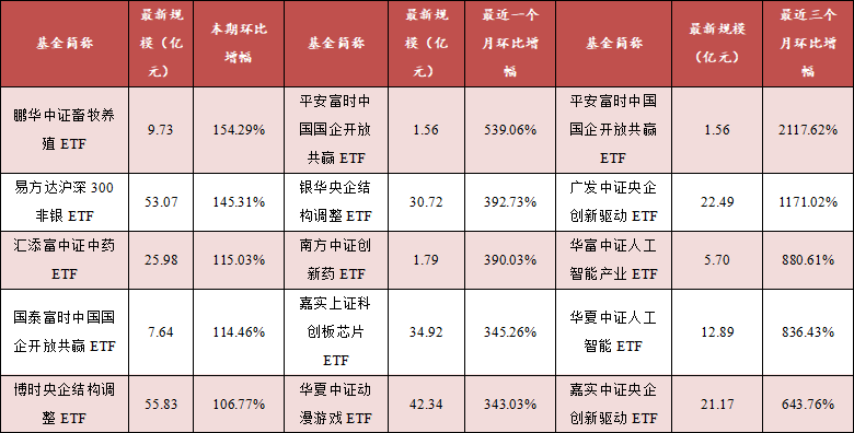 黄大仙免费资料精准大全官网